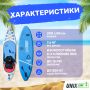 SUP- UNIX Line Deep Sea (320 cm) + 