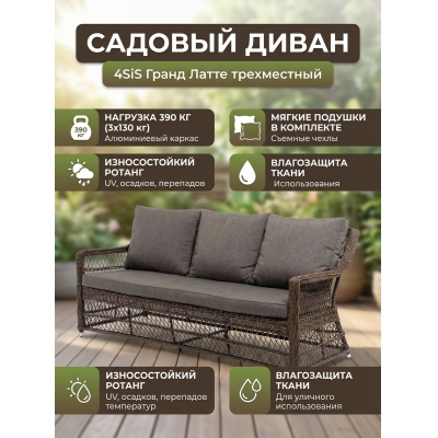 ������ ����� 4SIS ����� ����� ����������� �� �������������� �������, ���� ���������� - ������ �� ����������� ���� � ��������-�������� "��� � ����"