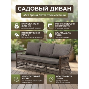 ������ ����� 4SIS ����� ����� ����������� �� �������������� �������, ���� ����������