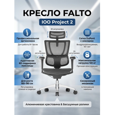 ������������ ������ Falto IOO Project 2 - ������ �� ����������� ���� � ��������-�������� "��� � ����"