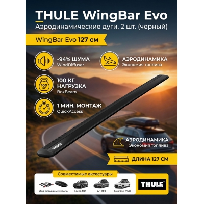 ������������� �������� Thule WingBar Evo 127 ��, 2��. - ������ �� ����������� ���� � ��������-�������� "��� � ����"