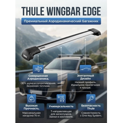 ������������� �������� Thule WingBar Edge (�� Fixpoint/������. ��������) ����� ��� L - ������ �� ����������� ���� � ��������-�������� "��� � ����"