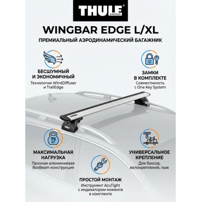 ������������� �������� Thule WingBar Edge (�� Fixpoint/������. ��������) ����� ��� L/XL - ������ �� ����������� ���� � ��������-�������� "��� � ����"
