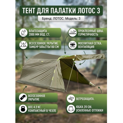 ������� ����� 3 (7073 ) - ������ �� ����������� ���� � ��������-�������� "��� � ����"