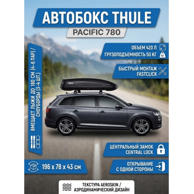 ������������� ���� Thule Pacific 780 ������ - ������ �� ����������� ���� � ��������-�������� "��� � ����"