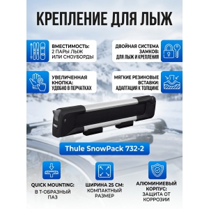 ��������� Thule SnowPack (��� 2 ����)