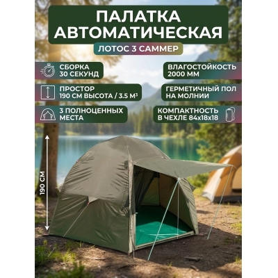 ����������� ������� ����� ����� 3 ������ - ������ �� ����������� ���� � ��������-�������� "��� � ����"