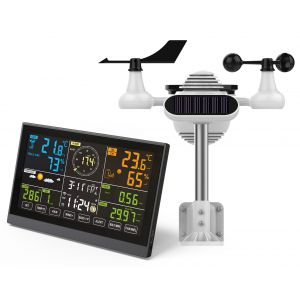 ������������ Levenhuk Wezzer PLUS LP150