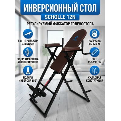 ������������ ���� Scholle 12N - ������ �� ����������� ���� � ��������-�������� "��� � ����"