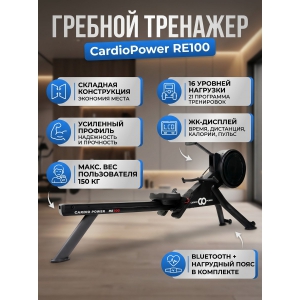 ������� �������� ��� ���� CardioPower RE100