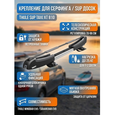 ��������� Thule SUP Taxi 810 - ������ �� ����������� ���� � ��������-�������� "��� � ����"