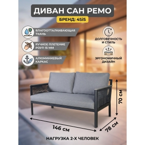 ������ ����� 4SIS ���� ���� ������ ��������