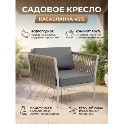 ������� ������ 4SIS ����������� ������ �������� ������-����� ���� - ������ �� ����������� ���� � ��������-�������� "��� � ����"