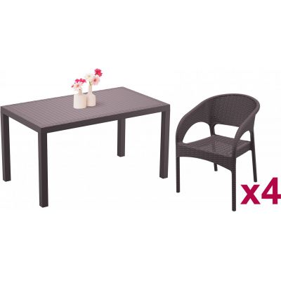 ΠΠΎΠΌΠΏΠ»Π΅ΠΊΡ Π΄Π°ΡΠ½ΠΎΠΉ ΠΌΠ΅Π±Π΅Π»ΠΈ Siesta Contract Orlando 140 Panama - ΠΊΡΠΏΠΈΡΡ ΠΏΠΎ ΡΠΏΠ΅ΡΠΈΠ°Π»ΡΠ½ΠΎΠΉ ΡΠ΅Π½Π΅ Π² ΠΈΠ½ΡΠ΅ΡΠ½Π΅Ρ-ΠΌΠ°Π³Π°Π·ΠΈΠ½Π΅ "Π£ΡΡ Π² Π΄ΠΎΠΌΠ΅"