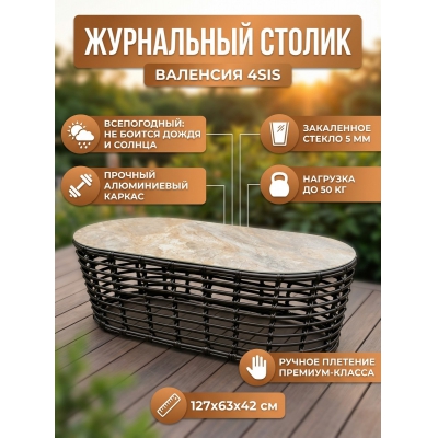 ���� ��� ���� 4SIS ���������� - ������ �� ����������� ���� � ��������-�������� "��� � ����"