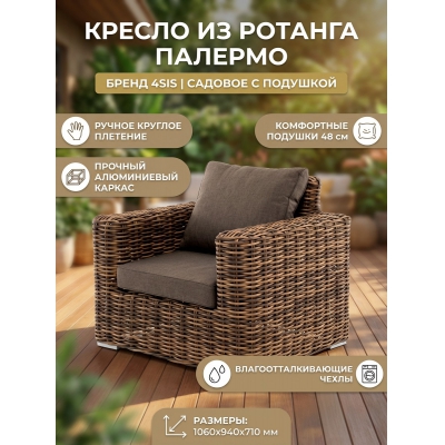 ������� ������ 4SIS �������� - ������ �� ����������� ���� � ��������-�������� "��� � ����"