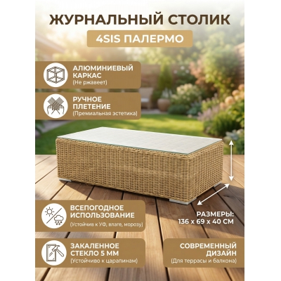 ���� ��� ���� 4SIS �������� - ������ �� ����������� ���� � ��������-�������� "��� � ����"