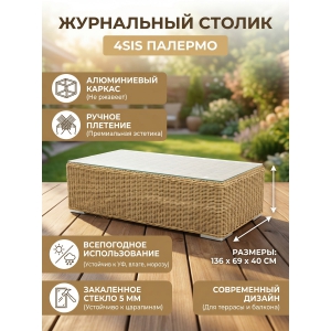 ���� ��� ���� 4SIS ��������