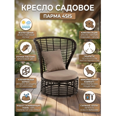 ������� ������ 4SIS ������ - ������ �� ����������� ���� � ��������-�������� "��� � ����"