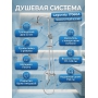 Душевая система Laguraty 17060А