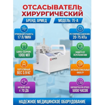 ����������� ������������ Armed 7�-� - ������ �� ����������� ���� � ��������-�������� "��� � ����"