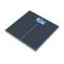 Весы напольные электронные Beurer GS280 Genius BMI