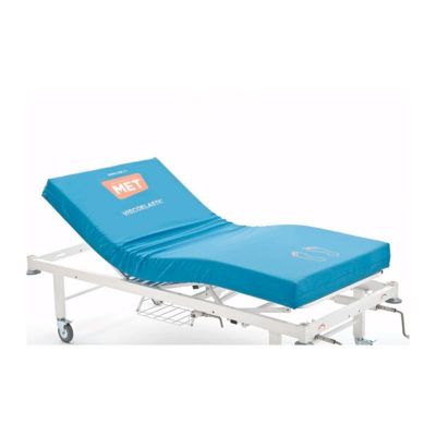   MET 2 Density -      - "  "