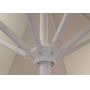 ���� ������� Theumbrela Semsiye Evi Avocado 60-2021-30/W/V-H2800