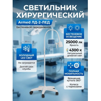 ����������� ������ Armed ��-2-��� - ������ �� ����������� ���� � ��������-�������� "��� � ����"