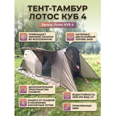  ����� ��� 4 - ������ �� ����������� ���� � ��������-�������� "��� � ����"