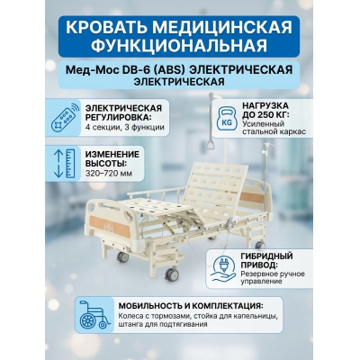 ����������� ������� ���-��� DB-6 (ABS) � ������������� �������� - ������ �� ����������� ���� � ��������-�������� "��� � ����"