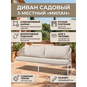 ������ ����� 4SIS 