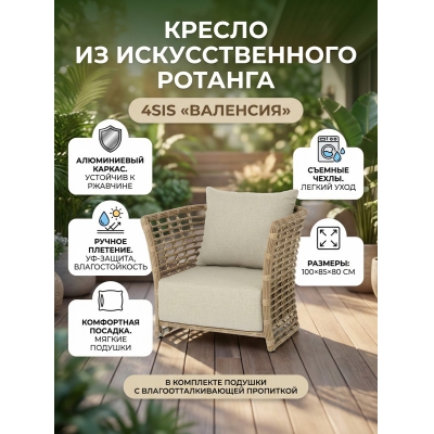 ������� ������ 4SIS "��������", ���� ���������� - ������ �� ����������� ���� � ��������-�������� "��� � ����"