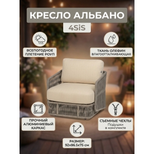 ������� ������ 4SIS 