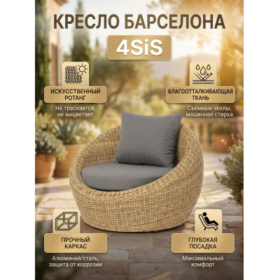 ������� ������ 4SIS "���������" ������, ���� ���������� - ������ �� ����������� ���� � ��������-�������� "��� � ����"