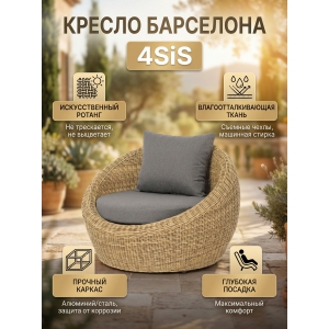 ������� ������ 4SIS 