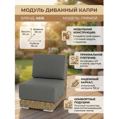 ������ ����� 4SIS "�����" ������, � ���������, ������, ���� ���������� - ������ �� ����������� ���� � ��������-�������� "��� � ����"