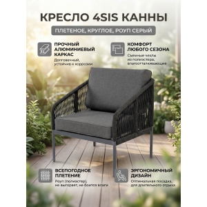 ������� ������ 4SIS 