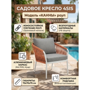 ������� ������ 4SIS 