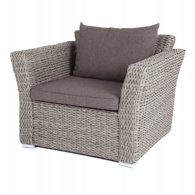   4SIS ""    (),  -      - "  "