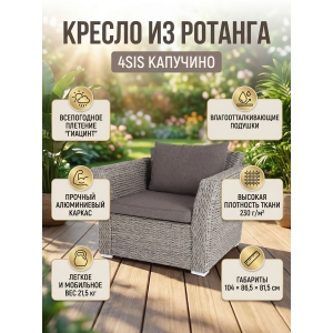 ������� ������ 4SIS 