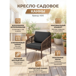 ������� ������ 4SIS 