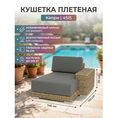 ������� ������ 4SIS "�����" �� �������������� �������, ���� ���������� - ������ �� ����������� ���� � ��������-�������� "��� � ����"