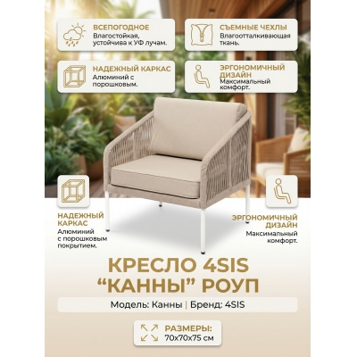 ������� ������ 4SIS "�����" ���� ������� �������, ����� ������� 15052 - ������ �� ����������� ���� � ��������-�������� "��� � ����"