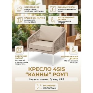 ������� ������ 4SIS 