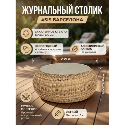 ���� ��� ���� 4SIS "���������" �� �������������� �������, ���� ���������� - ������ �� ����������� ���� � ��������-�������� "��� � ����"