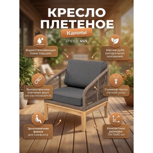 ������� ������ 4SIS 