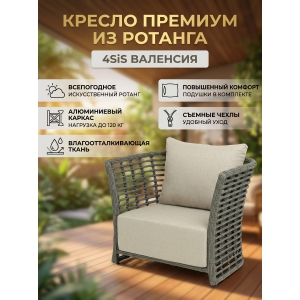 ������� ������ 4SIS 