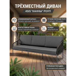 ������ ����� 4SIS 