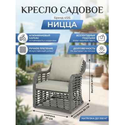 ������� ������ 4SIS "�����" �� �������������� �������, ���� ����� - ������ �� ����������� ���� � ��������-�������� "��� � ����"